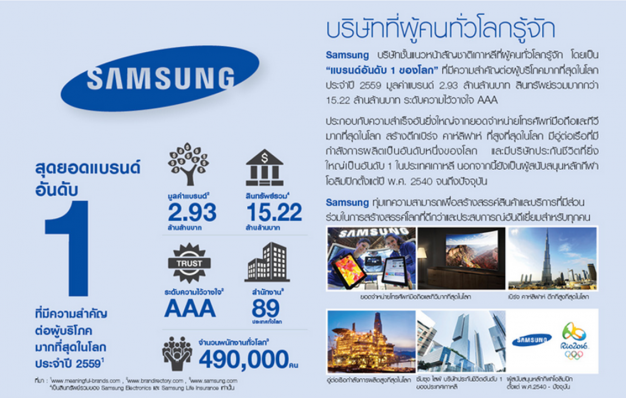 leader group บริษัท samsung