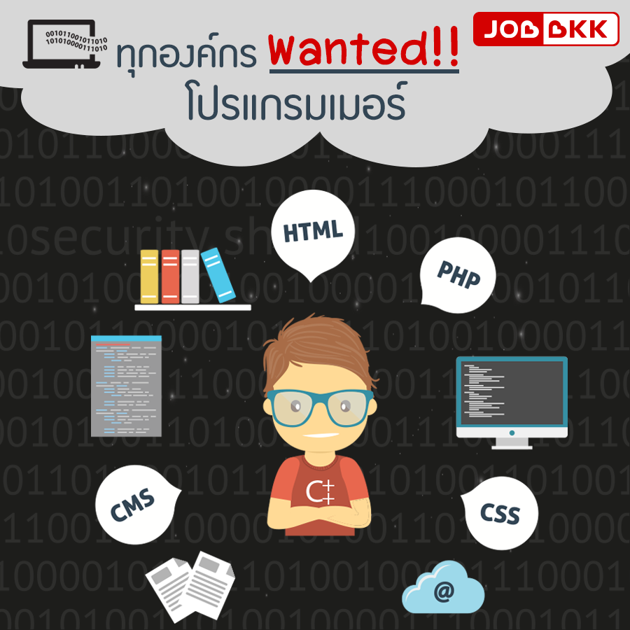 หางาน,สมัครงาน,งาน,ทุกองค์กร Wanted!! โปรแกรมเมอร์ 