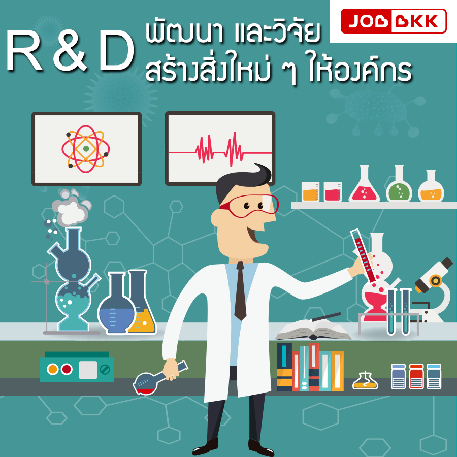 หางาน,สมัครงาน,งาน,R&D พัฒนา และวิจัย สร้างสิ่งใหม่ให้องค์กร