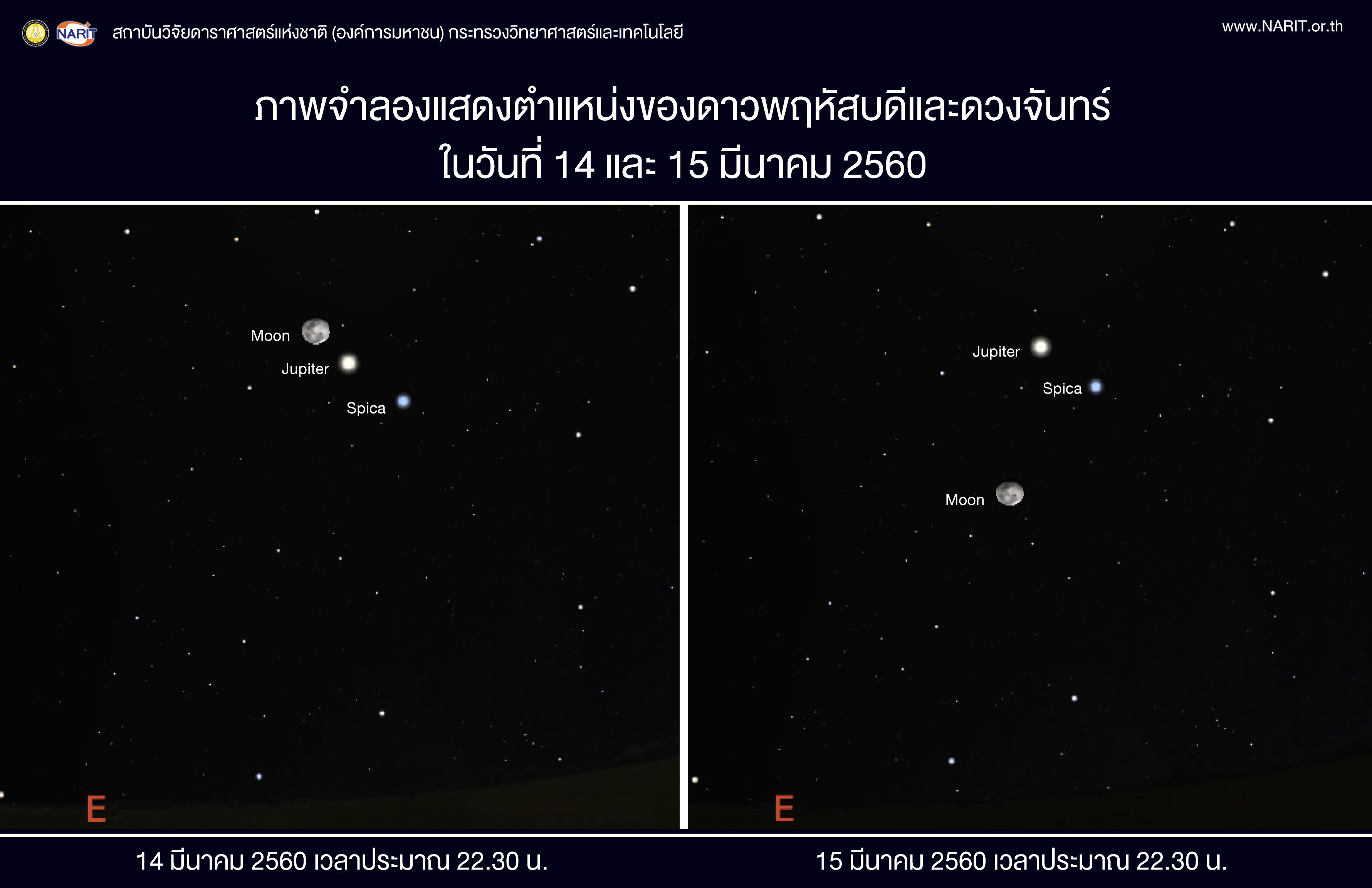 หางาน,สมัครงาน,งาน,14-15 มีนา “ดาวพฤหัสเคียงจันทร์” มองเห็นชัดทุกพื้นที่ทั่วไทย ตลอดคืนถึงรุ่งเช้า